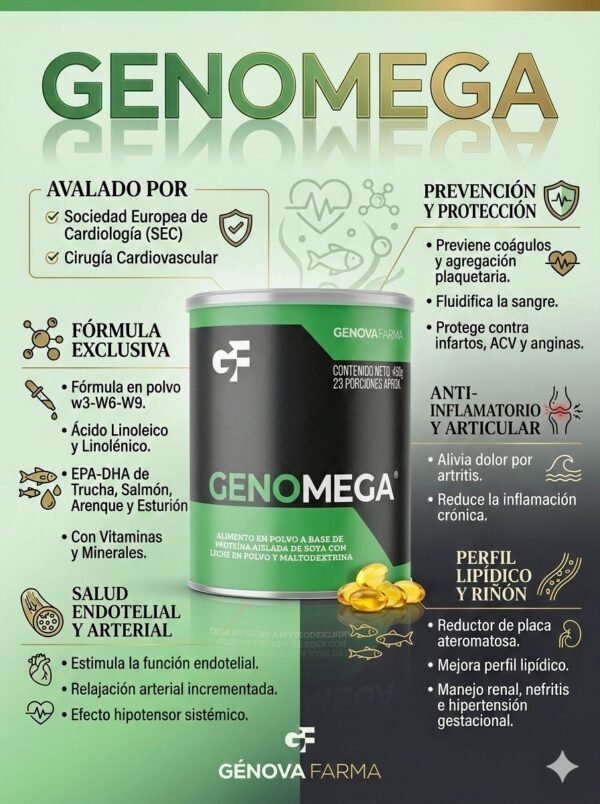 GENOMEGA